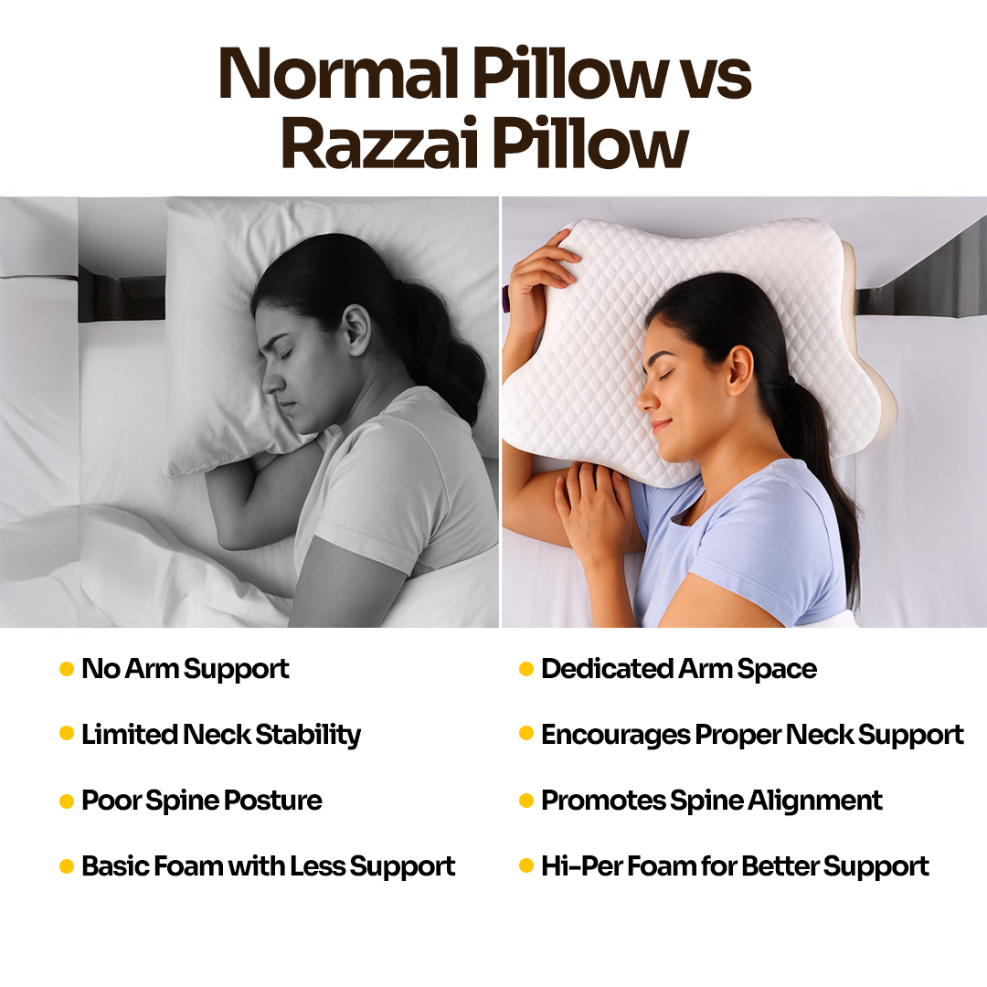 Contour Memory Foam Pillow